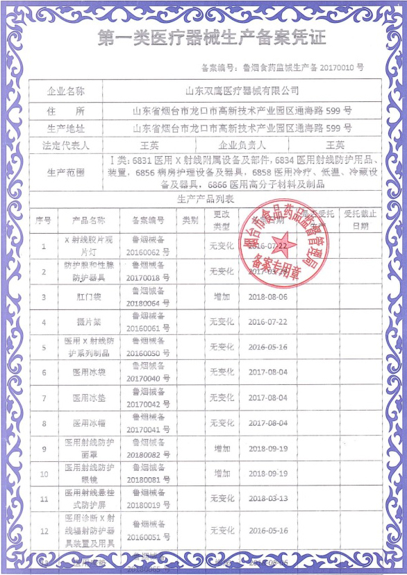 第一類醫療器械生產備案憑證